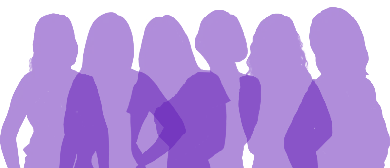 Tus mejores Confydentes